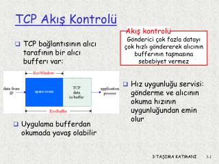 TCP Akış Kontrolü