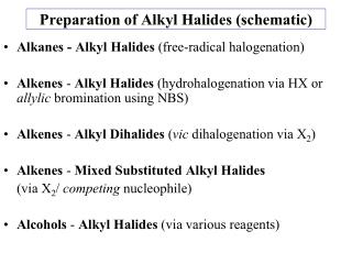 Preparation of Alkyl Halides (schematic)