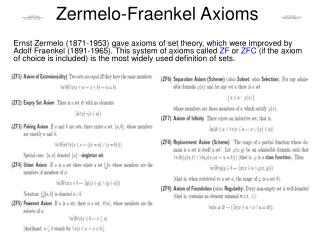 Zermelo-Fraenkel Axioms