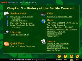 Chapter 5 – History of the Fertile Crescent