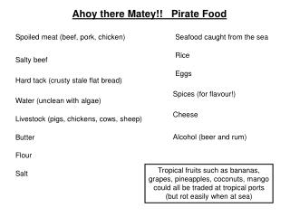 Ahoy there Matey!! Pirate Food