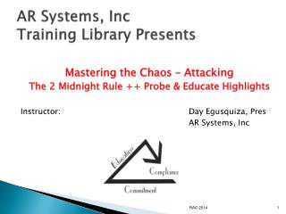 AR Systems, Inc Training Library Presents