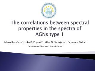The correlations between spectral properties in the spectra of AGNs type 1