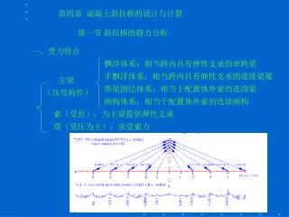 一、受力特点