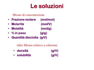 Le soluzioni