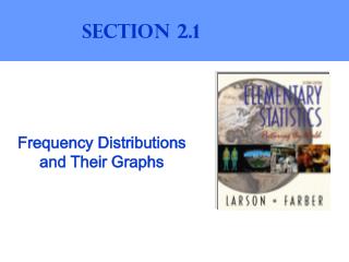 Frequency Distributions and Their Graphs