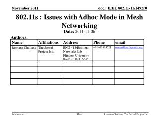 802.11s : Issues with Adhoc Mode in Mesh Networking