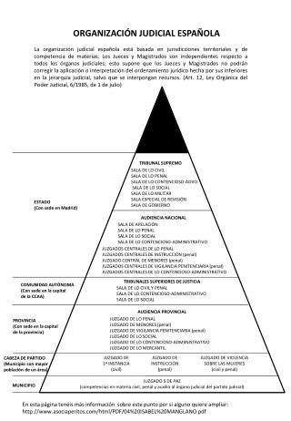 JUZGADO DE 1ª INSTANCIA (civil)