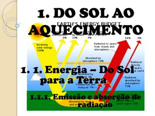 1. DO SOL AO AQUECIMENTO