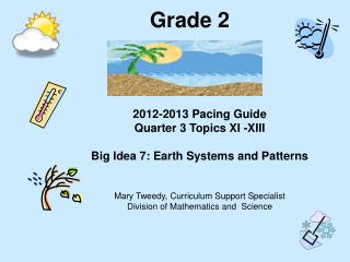 powerpoint presentation for grade 2