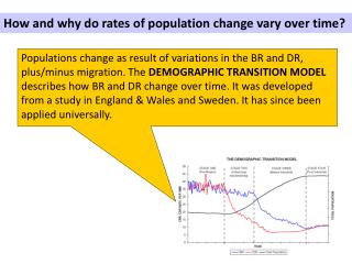How and why do rates of population change vary over time?