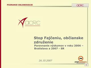 Porovnanie výskumov v roku 2006 – Bratislava a 2007 - SR