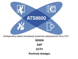 Zintegrowany pakiet wizualizacji systemów zabezpieczeń firmy UTC SSWiN SAP CCTV Kontrola dostępu