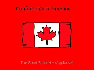 Confederation Timeline