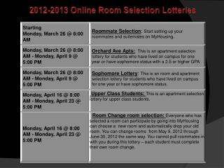 2012-2013 Online Room Selection Lotteries