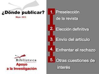 Preselección de la revista Elección definitiva Envío del artículo Enfrentar el rechazo