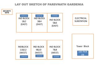 LAY OUT SKETCH OF PARSVNATH GARDENIA