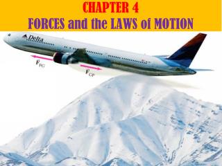 CHAPTER 4 FORCES and the LAWS of MOTION