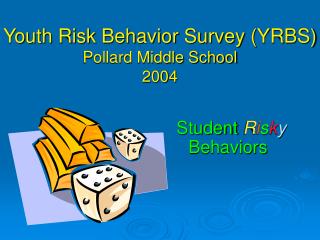Youth Risk Behavior Survey (YRBS) Pollard Middle School 2004