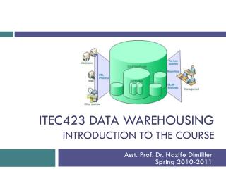 ITEC423 Data warehousing introduction to the course