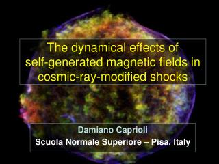 The dynamical effects of self-generated magnetic fields in cosmic-ray-modified shocks