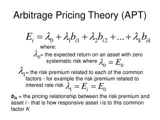 Arbitrage Pricing Theory (APT)