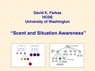 David K. Farkas HCDE University of Washington