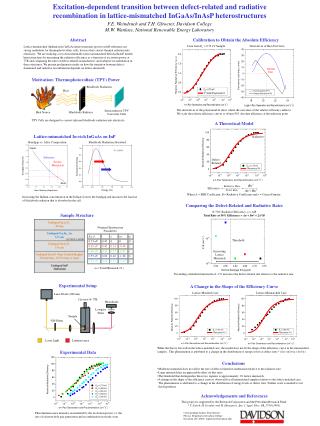 A Change in the Shape of the Efficiency Curve