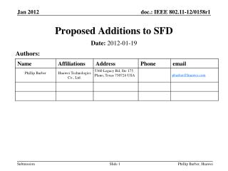 Proposed Additions to SFD