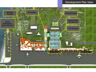 Development Plan View