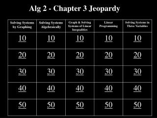 Alg 2 - Chapter 3 Jeopardy