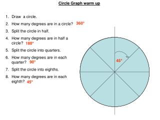 Circle Graph warm up