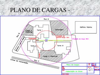 PLANO DE CARGAS -