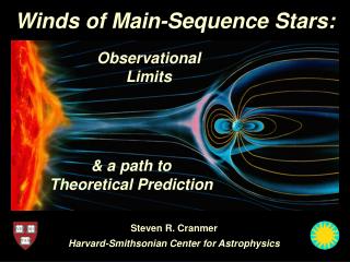 Winds of Main-Sequence Stars: