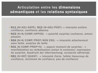 Articulation entre les dimensions sémantiques et les relations syntaxiques