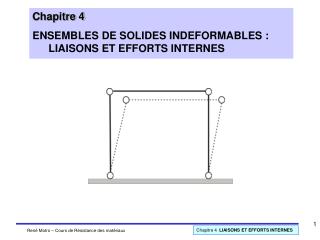 Chapitre 4 ENSEMBLES DE SOLIDES INDEFORMABLES : LIAISONS ET EFFORTS INTERNES