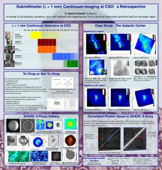 Submillimeter ( l &lt; 1 mm) Continuum Imaging at CSO: a Retrospective C. Darren Dowell (Caltech),