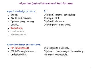 Algorithm Design Patterns and Anti-Patterns