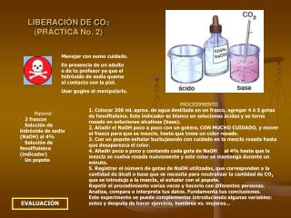 LIBERACIÓN DE CO 2 (PRÁCTICA No. 2)