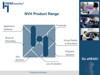 NVH Product Range