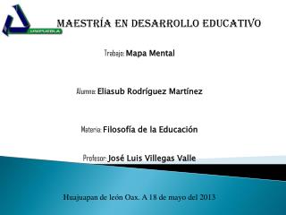 MAESTRÍA EN DESARROLLO EDUCATIVO Trabajo: Mapa Mental