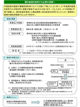 国内産麦を使用する企業の皆様へ