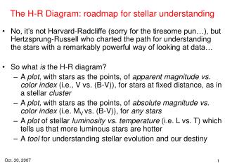 The H-R Diagram: roadmap for stellar understanding