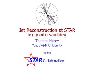 Jet Reconstruction at STAR in p+p and d+Au collisions