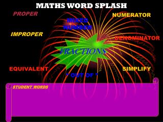 MATHS WORD SPLASH