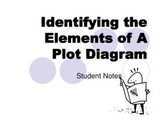 Identifying the Elements of A Plot Diagram