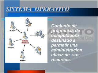 SISTEMA OPERATIVO