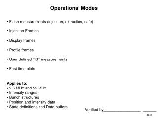 Operational Modes
