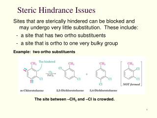 Steric Hindrance Issues