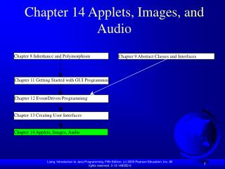 Chapter 14 Applets, Images, and Audio